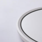 Soft White Round Dimmable Flush Mount Light - Lamp Outdoor